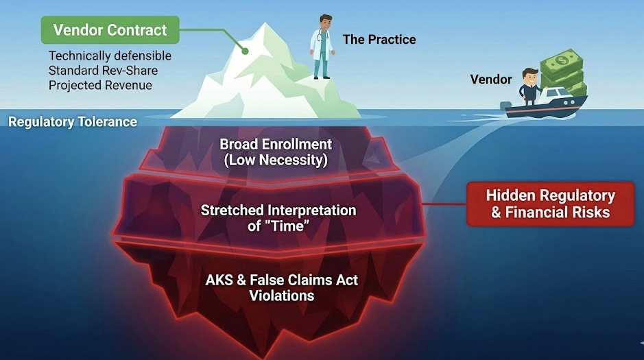 FairPath contract risk linting example