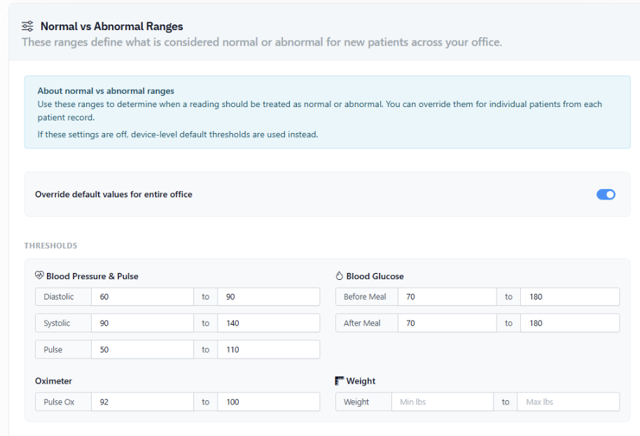 Abnormal Alert Configuration